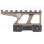 Планка подъемная (WADSN) GG Lerna mount kit EOTECH (DE)